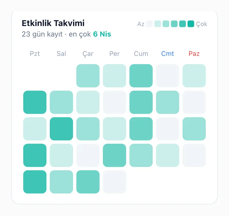 Kayıt sayısına göre koyulaşan TapDiary etkinlik takvimi