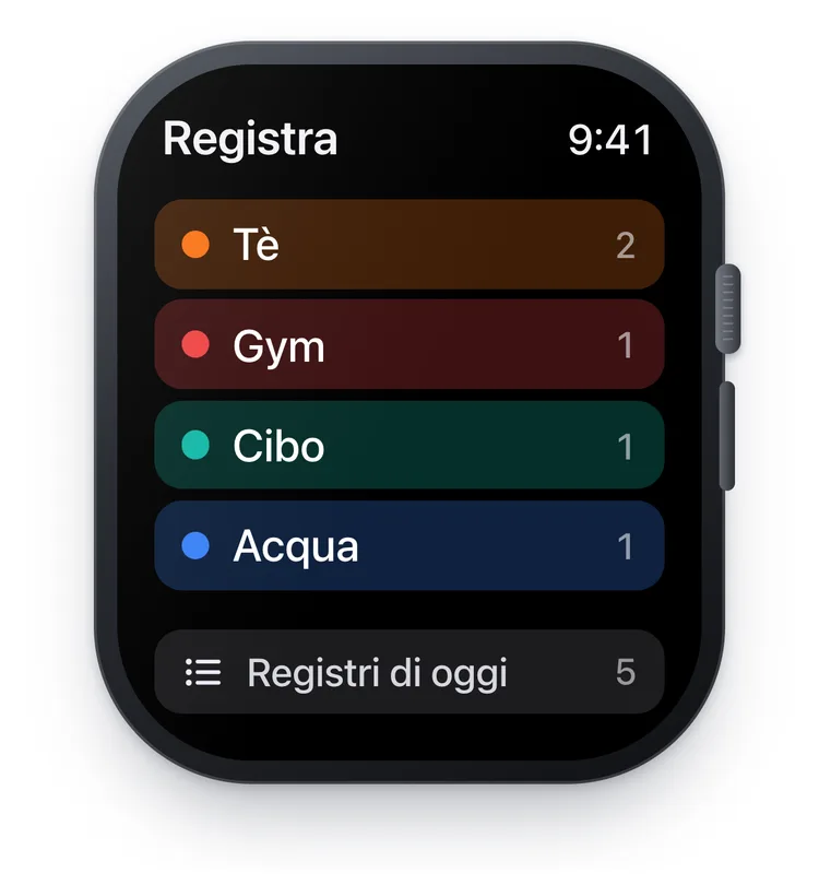 L'app TapDiary su Apple Watch con i pulsanti Tè, Gym, Cibo e Acqua, ognuno con il conteggio di oggi