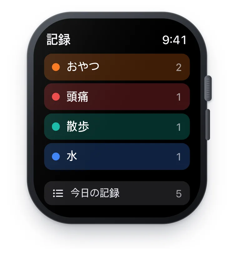 Apple Watchの画面に「おやつ」「頭痛」「散歩」「水」のボタンが今日の記録回数と一緒に表示されたTapDiaryのApple Watchアプリ