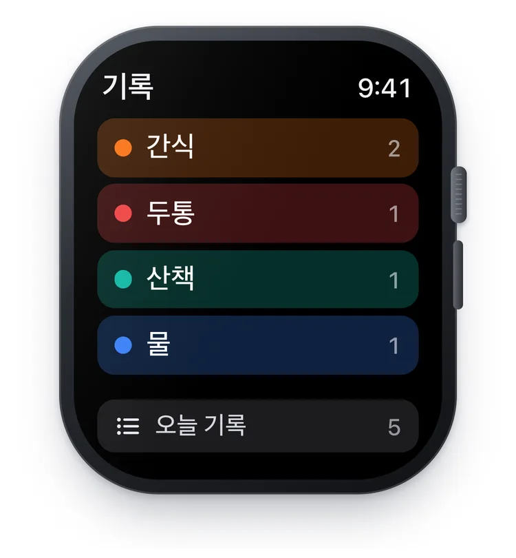 Apple Watch 화면에 간식, 두통, 산책, 물 버튼이 오늘 기록 횟수와 함께 나온 TapDiary 워치 앱