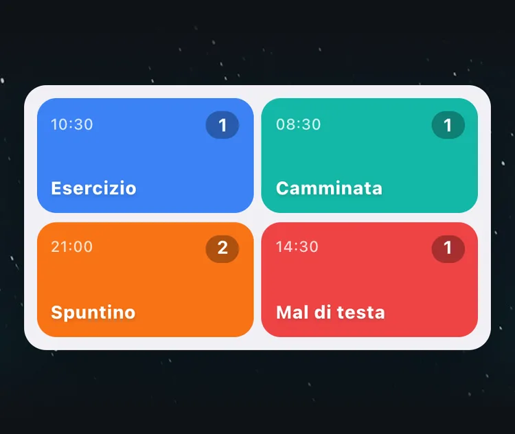 Il widget della schermata Home di TapDiary con quattro caselle, Esercizio, Camminata, Spuntino e Mal di testa, ognuna con l'ora dell'ultima registrazione e il conteggio di oggi