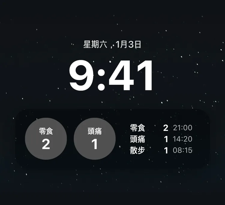 iPhone 鎖定畫面的時鐘下方，放著零食、頭痛圓形按鈕小工具和今日紀錄清單小工具