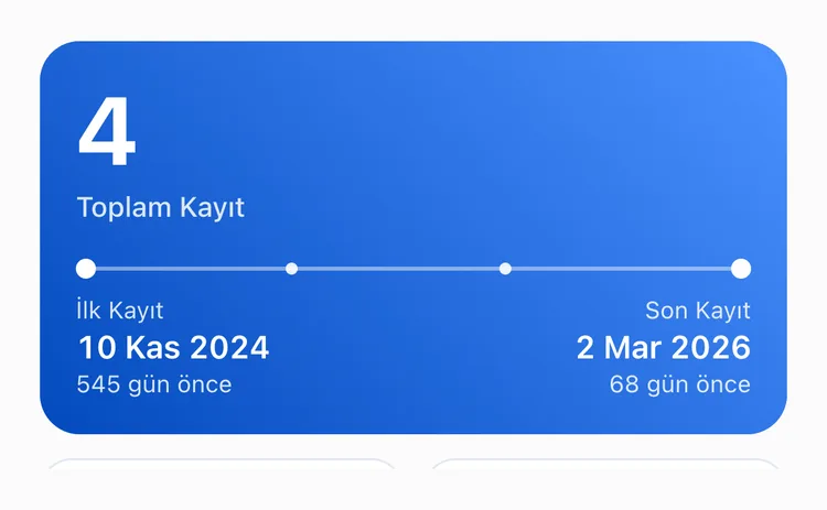Diş fırçası değişimi düğmesi için Toplam Kayıt 4, İlk Kayıt 10 Kas 2024 ve Son Kayıt 2 Mar 2026, 68 gün önce bilgilerini gösteren TapDiary istatistik Tümü sekmesi